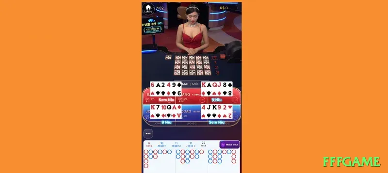 fffgame ❤️ Como Apostar de Forma Estratégica em Casinos Online - fffgame 🎲📈 2-1-2-4 system (roulette): progressão moderada — 4 vitórias = +9 unidades com baixo risco! ⚖️💵